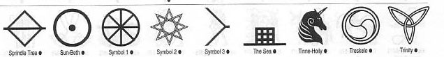 celtic symbols