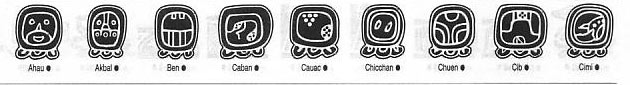 Maya symbols